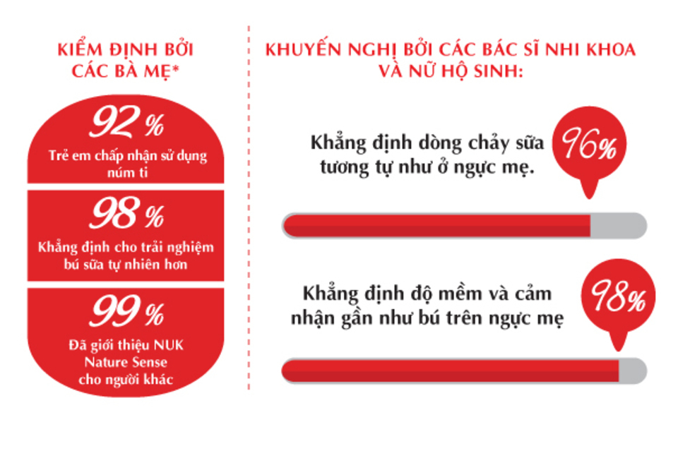 product image slider item