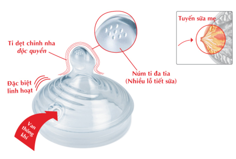 product image slider item
