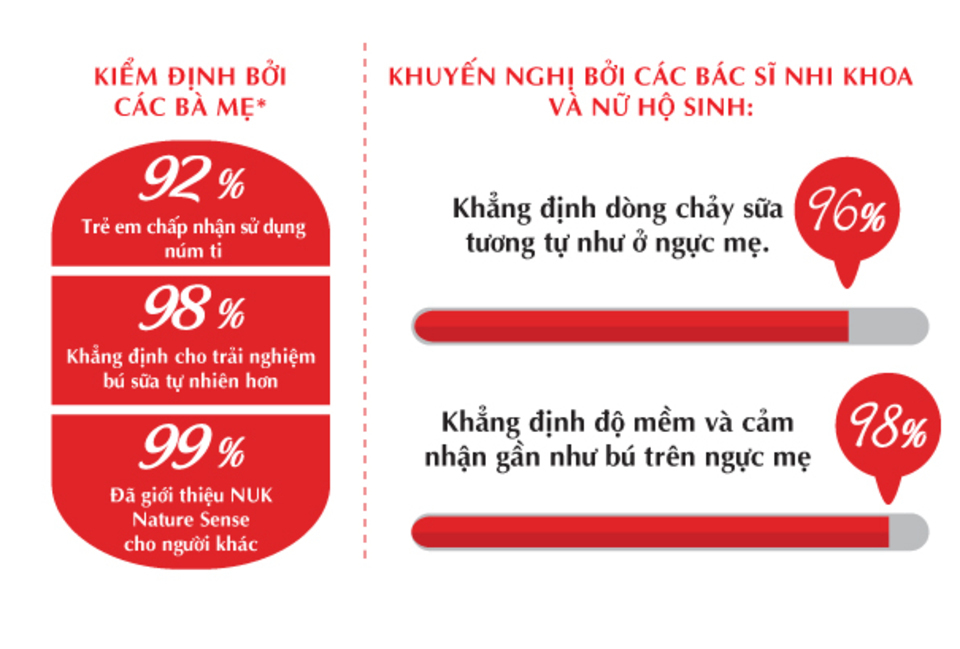 product image slider item