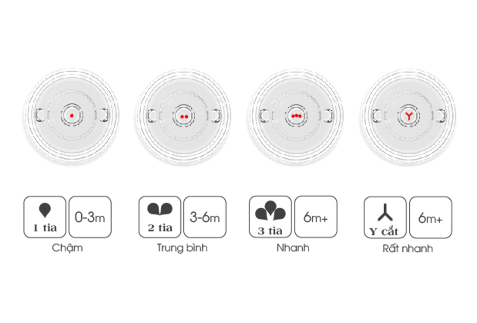 product image slider item