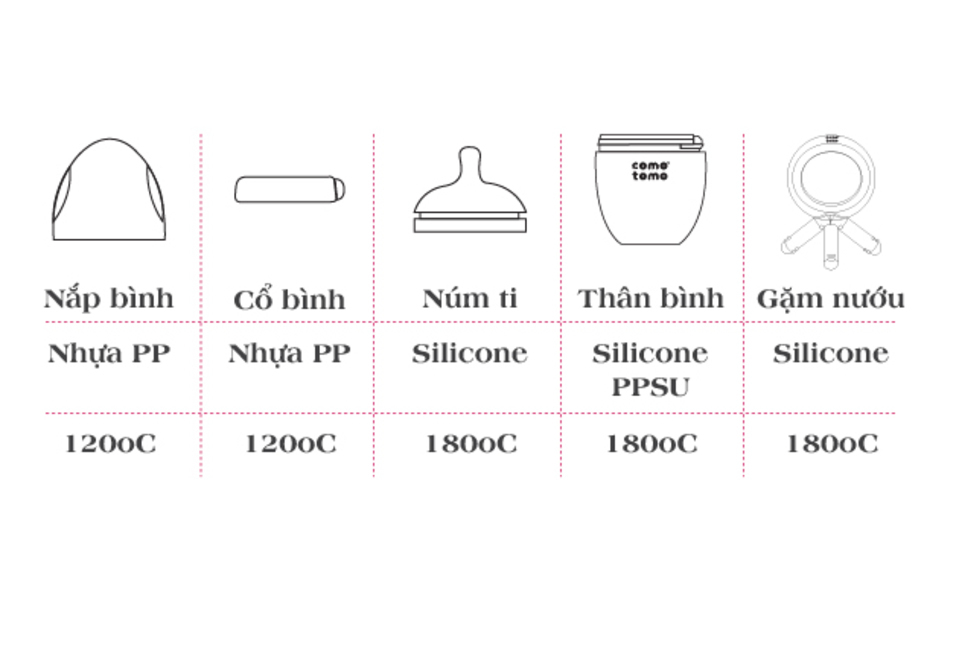 product image slider item