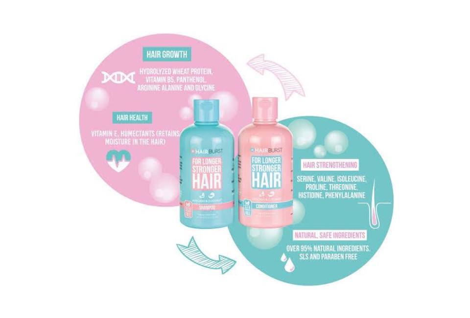 product image slider item