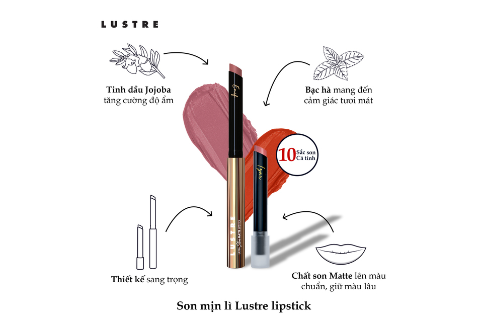 product image slider item