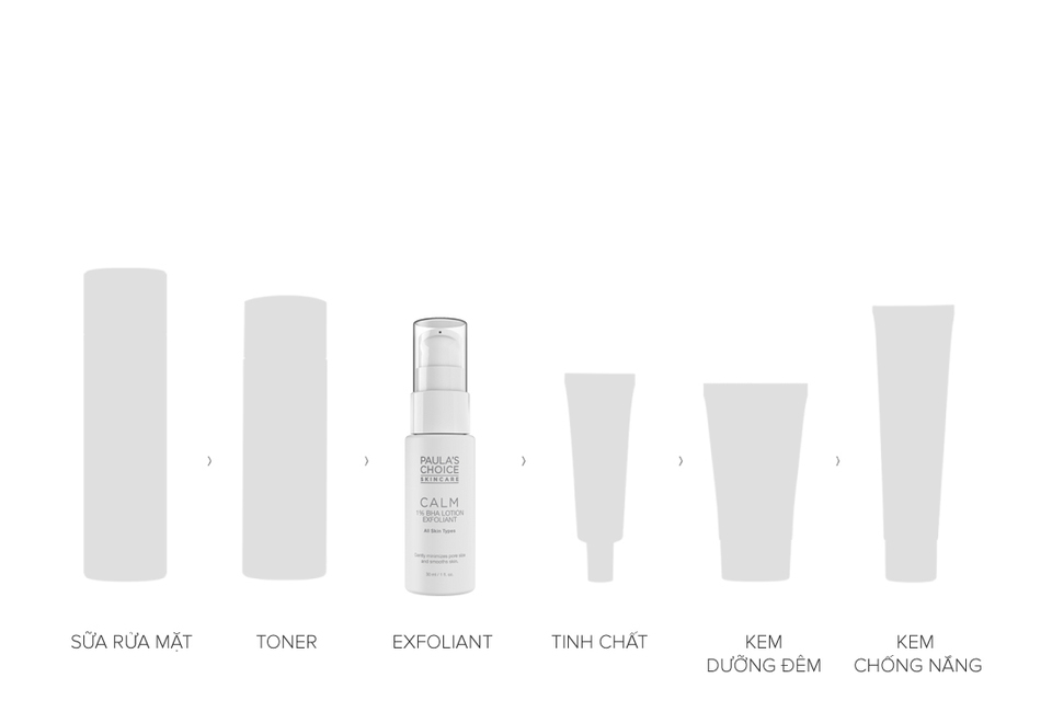 product image slider item