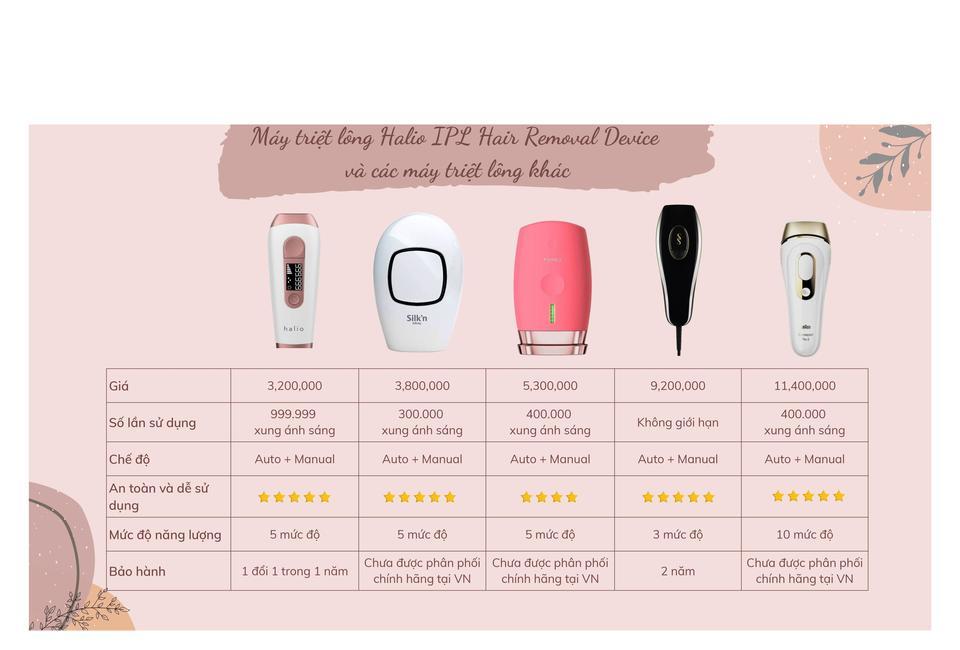 product image slider item