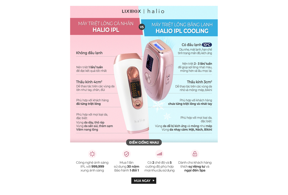 product image slider item
