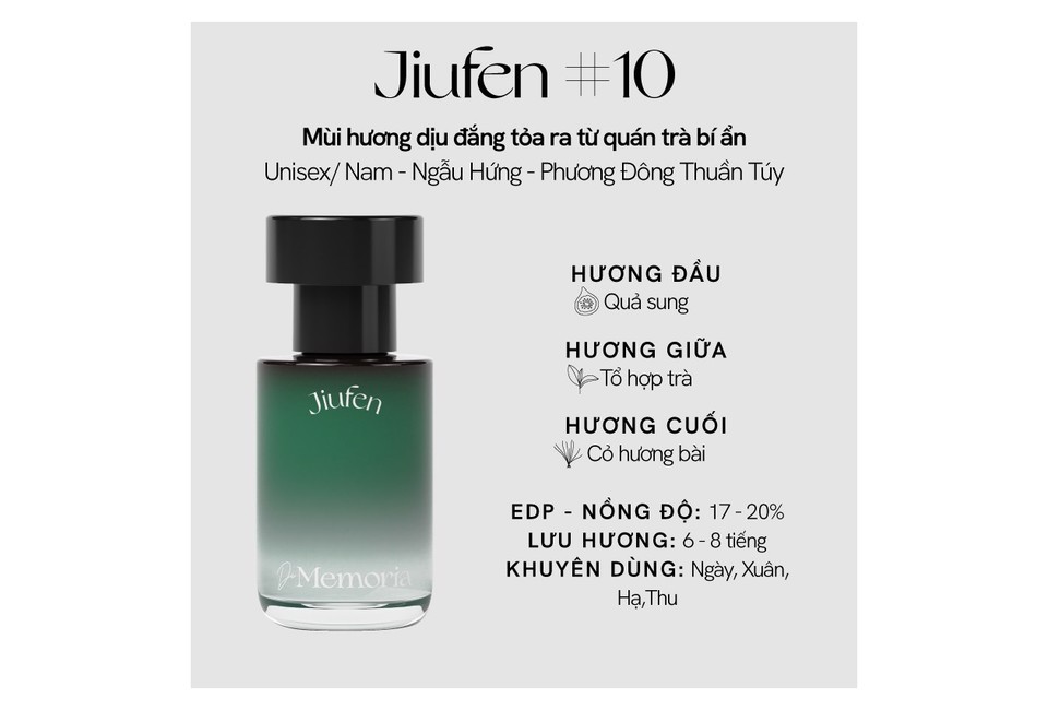 product image slider item