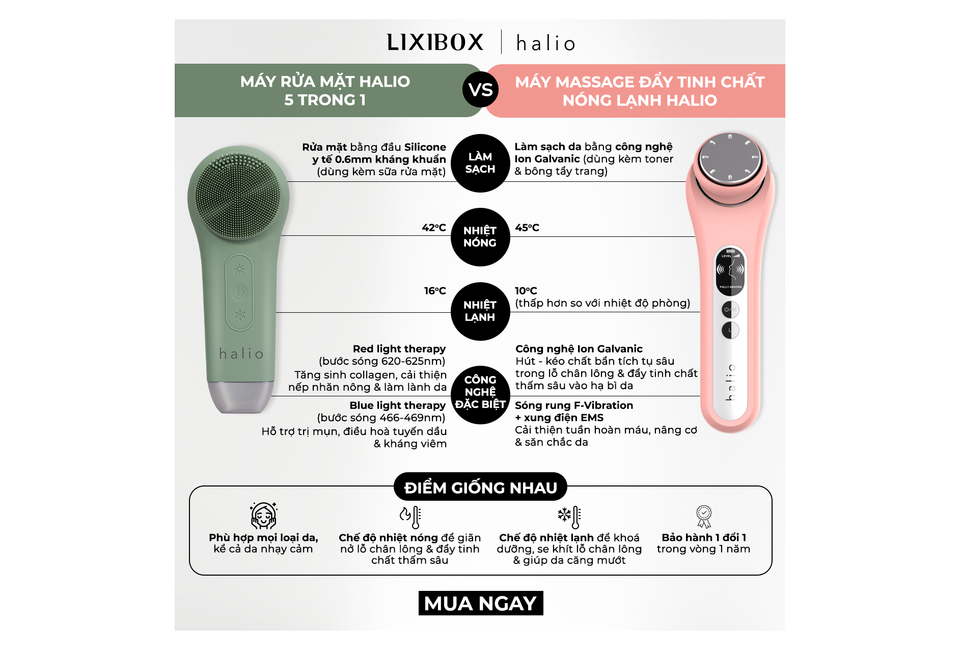 Máy Rửa Mặt Massage Tích Hợp Liệu Pháp Ánh Sáng và Nhiệt Halio Multi-task Cleansing & Massaging Device with Red Blue Light Therapy 5 in 1 - Ice Blue, cung cấp công nghệ rửa mặt và massage hiện đại với liệu pháp ánh sáng đỏ và xanh giúp cải thiện sức khỏe làn da.