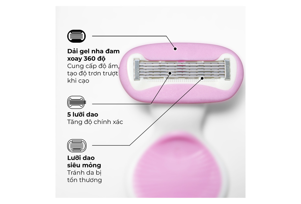 Dao Cạo Chuyên Dụng 5 Lưỡi Lixibox Ultra Smooth 5 Blades Razor Travel Kit với đầu gel dưỡng ẩm xoay 360 độ, 5 lưỡi dao tăng độ chính xác, và lưỡi dao siêu mỏng tránh tổn thương da.