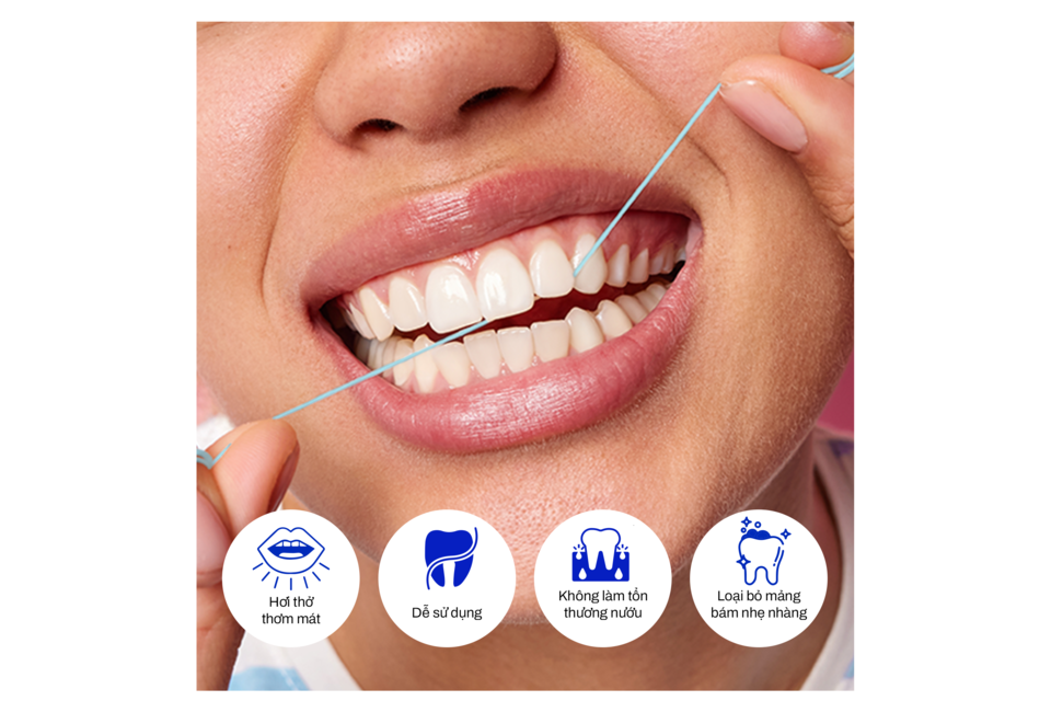 Chỉ Nha Khoa Doodoo Dental Floss 30m Peppermint, mang đến hơi thở thơm mát, dễ sử dụng, không làm tổn thương nướu, giúp loại bỏ mảng bám hiệu quả. Hình ảnh minh họa cách dùng chỉ nha khoa.