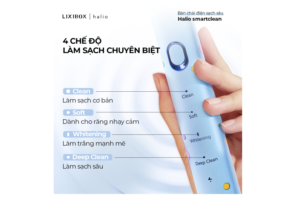 Bàn chải điện Halio Sonic SmartClean với 4 chế độ làm sạch chuyên biệt: Clean, Soft, Whitening, Deep Clean, phù hợp cho mọi nhu cầu chăm sóc răng miệng.