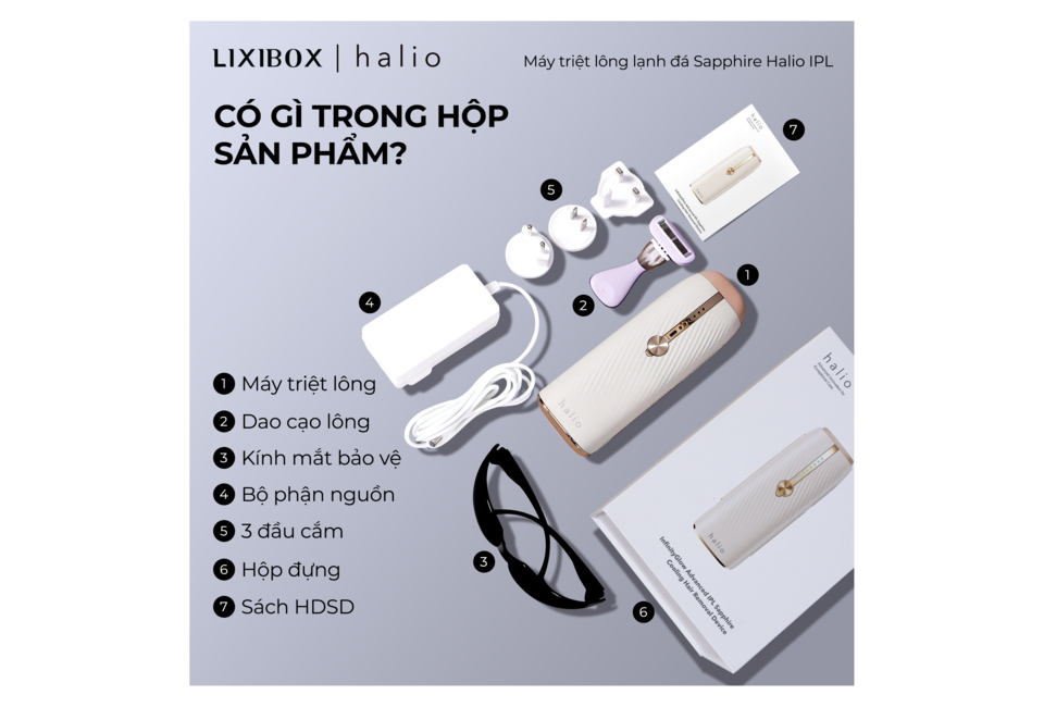 Máy Triệt Lông Lạnh Sapphire Halio với bộ sản phẩm gồm máy triệt lông, dao cạo, kính bảo vệ, bộ nguồn, và sách hướng dẫn sử dụng, đi kèm quà tặng Máy sấy tóc Halio Plasma.