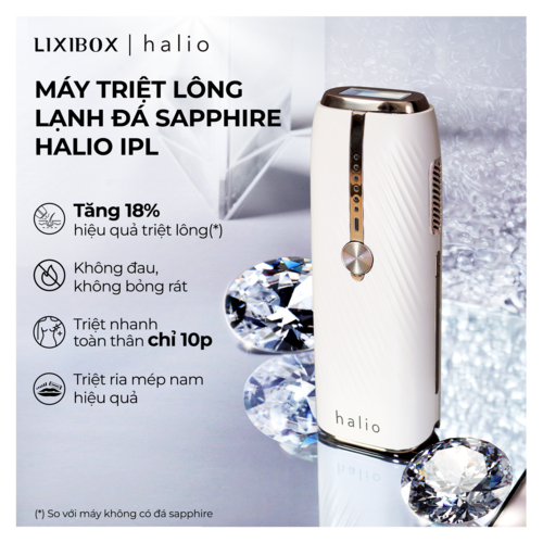Máy Triệt Lông Lạnh Sapphire Halio InfinityGlow Advanced IPL Sapphire Cooling Hair Removal Device - Beige