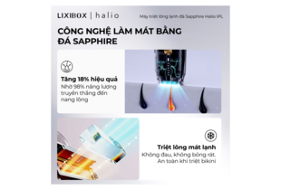 Máy Triệt Lông Lạnh Sapphire Halio InfinityGlow Advanced IPL Sapphire Cooling Hair Removal Device, công nghệ làm mát bằng đá sapphire, hiệu quả tăng 18%, triệt lông không đau, an toàn khi triệt bikini.