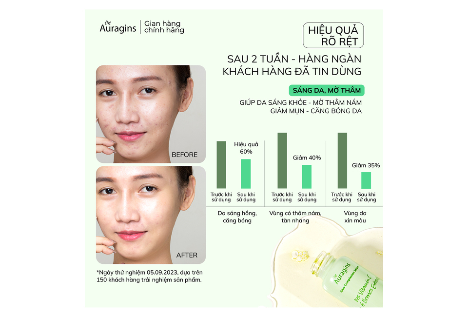 Tinh Chất The Auragins Glow Complexion Serum 14% Vitamin C và 6 chiết xuất trái cây giúp làm sáng da, giảm thâm nám. Hình ảnh thể hiện hiệu quả sản phẩm sau 2 tuần sử dụng, với chứng nhận hài lòng từ hàng nghìn khách hàng.