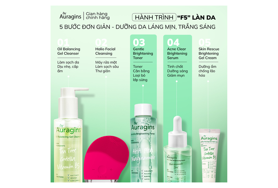 Combo 2 Hỗ Trợ Sáng Da Giảm Mụn Ẩn Mờ Thâm Dưỡng Ẩm Serum The Auragins 10% Niacinamide + 1% Zinc + Máy Rửa Mặt Halio Facial Cleansing, bao gồm các sản phẩm chăm sóc da giúp làm sáng và cải thiện tình trạng mụn ẩn, kết hợp quy trình dưỡng da 5 bước đơn giản.