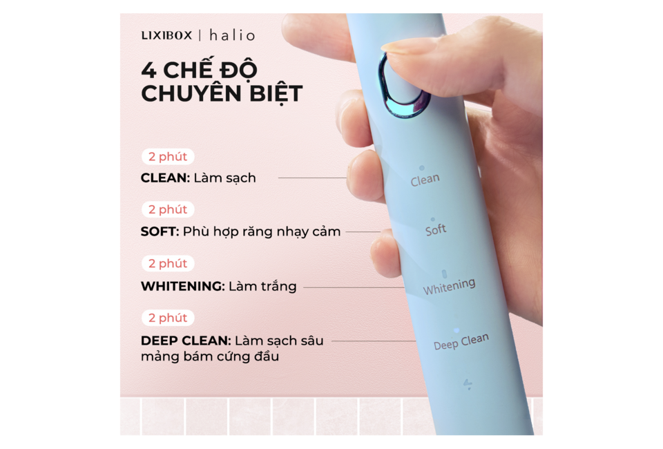 Combo Máy Tăm Nước 2 Bình Thay Thế Halio Muted Rose & Bàn chải điện Halio Sonic SmartClean Sky Blue, với 4 chế độ làm sạch: CLEAN, SOFT, WHITENING, DEEP CLEAN, cung cấp phương pháp chăm sóc răng miệng hiệu quả và an toàn. Hình ảnh này hướng dẫn cách sử dụng các chế độ khác nhau để chăm sóc răng miệng tối ưu.