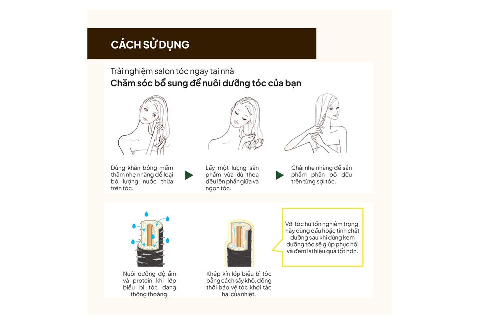 Dưỡng Tóc La CASTA Aromaesthe Hair Lotion Smooth cung cấp hướng dẫn sử dụng để chăm sóc tóc tại nhà, giúp nuôi dưỡng tóc chắc khỏe, với các bước đơn giản và hiệu quả cho từng loại tóc, trong đó nhấn mạnh tính năng dưỡng ẩm và bảo vệ tóc.
