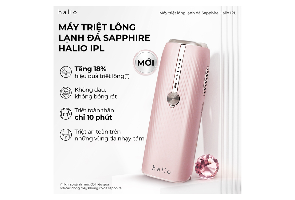 Máy Triệt Lông Lạnh Sapphire Halio InfinityGlow Advanced IPL Sapphire Cooling Hair Removal Device Kèm Set Gift màu hồng mềm mại, hiệu quả triệt lông tăng 18%, nhanh chóng và an toàn cho da nhạy cảm.