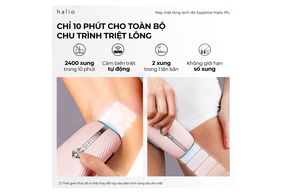 Máy Triệt Lông Lạnh Sapphire Halio InfinityGlow Advanced IPL Sapphire Cooling Hair Removal Device Kèm Set Gift - Soft Pink, với khả năng triệt lông tự động, chỉ cần 10 phút cho toàn bộ quy trình triệt lông, không giới hạn số xung.