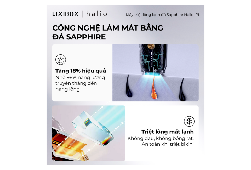 Combo Triệt Lông Mát Lạnh với công nghệ làm mát bằng đá sapphire, tăng 18% hiệu quả, an toàn khi triệt bikini, không đau, không bỏng rát, phù hợp cho mọi loại da.