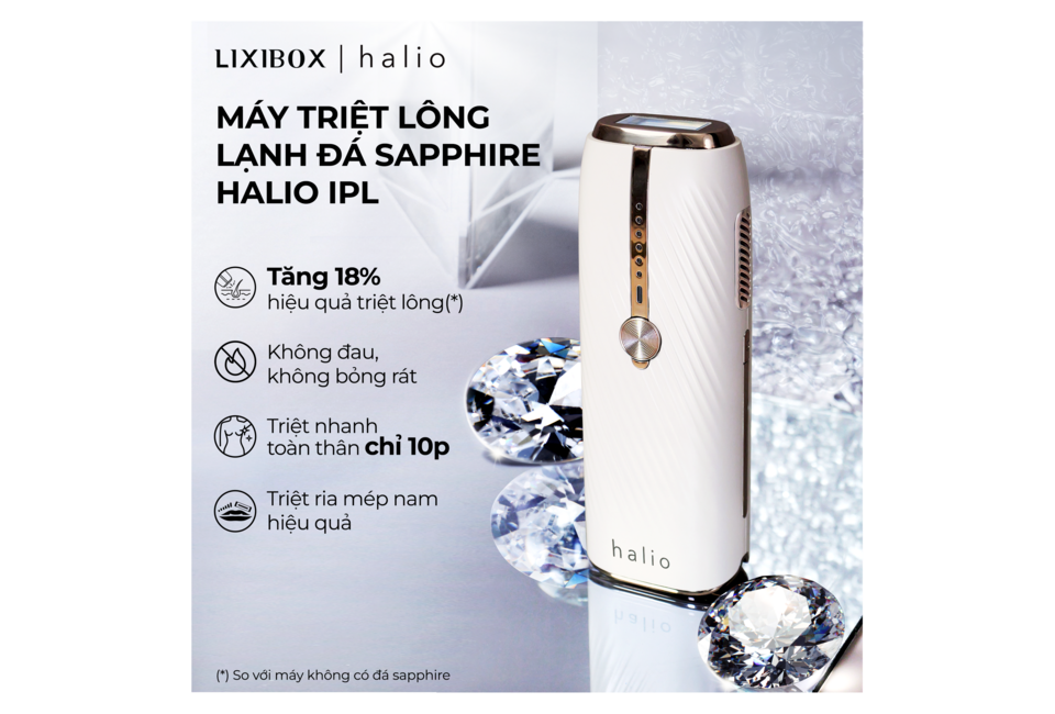 Hộp Combo Làm Mịn và Trẻ Hóa Da chứa Máy Triệt Lông Lạnh Đá Sapphire HALIO IPL, giúp triệt lông hiệu quả, không đau, nhanh chóng chỉ trong 10 phút.