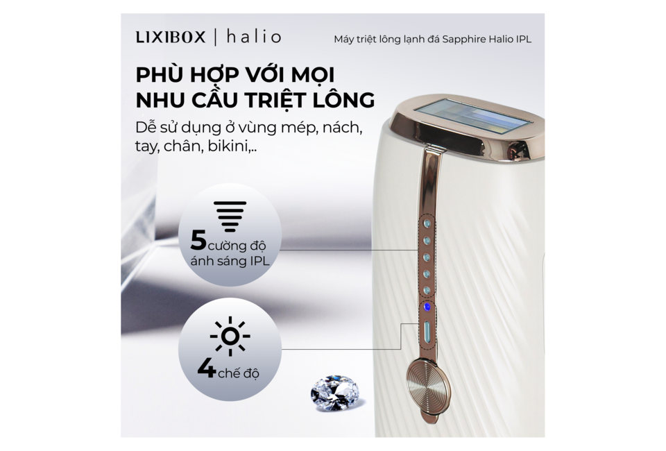 Combo Triệt Lông Mát Lạnh, máy triệt lông với 5 cường độ ánh sáng IPL và 4 chế độ sử dụng, phù hợp cho mọi nhu cầu triệt lông trên cơ thể như mũi, nách, tay, chân, bikini.