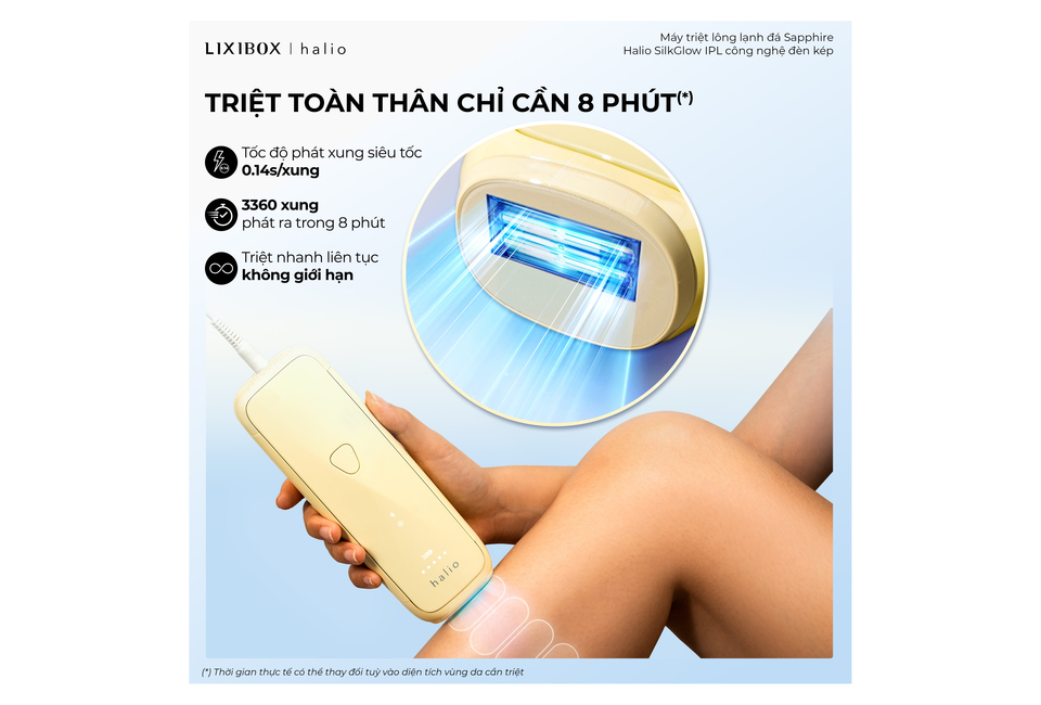 Máy Triệt Lông Halio SilkGlow IPL Sapphire Cooling Hair Removal Device với công nghệ ánh sáng kép giúp triệt lông hiệu quả, chỉ cần 8 phút cho toàn thân. Tốc độ phát xung siêu tốc 0.14s/xung.
