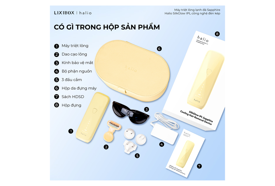 Máy Triệt Lông Halio SilkGlow IPL Sapphire Cooling Hair Removal Device trong hộp sản phẩm, bao gồm máy triệt lông, dao cạo, kính bảo vệ, bộ phụ kiện, và sách hướng dẫn.