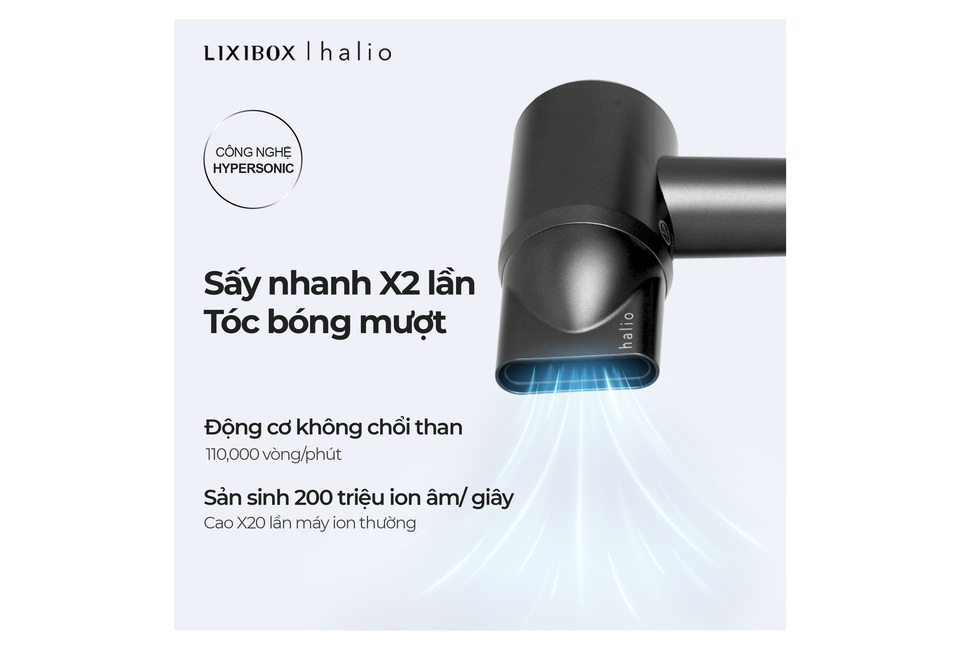 Hộp sản phẩm Combo Tóc Xinh Chớp Mắt giới thiệu công nghệ Hypersonic, sấy nhanh gấp 2 lần giúp tóc bồng mượt với động cơ không chổi than. Tạo ra 200 triệu ion âm mỗi giây, cao X20 lần máy ion thông thường.
