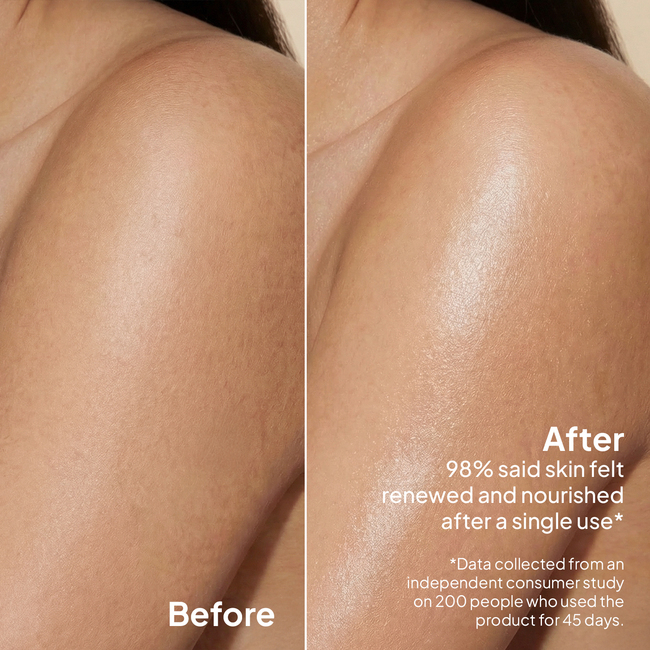 Hai bên hình ảnh mô tả làn da trước và sau khi sử dụng CoBa’s Daughter Body Exfoliator 300gr. Bên trái điện thoại hiển thị làn da khô, trong khi bên phải làn da mịn màng, sáng bóng. Dữ liệu từ nghiên cứu cho thấy 98% người dùng cảm thấy làn da được hồi sinh và nuôi dưỡng chỉ sau một lần sử dụng.