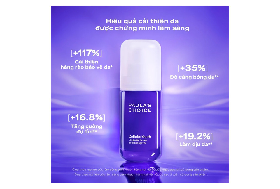 Combo Longevity Halio x Paula's Choice bao gồm Serum CellularYouth, giúp cải thiện độ đàn hồi và hàng rào bảo vệ da, tăng cường độ ẩm và làm dịu da, với hiệu quả đã được chứng minh lâm sàng.