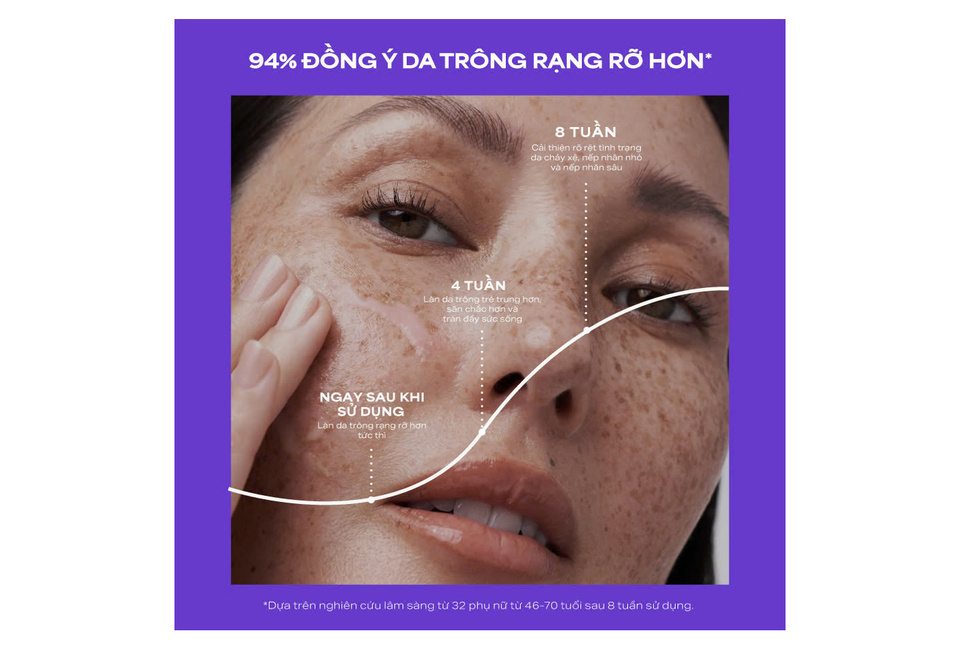 Tinh chất khởi sinh Paula's Choice NAD+ CellularYouth Longevity Serum 30ml giúp cải thiện tình trạng da chỉ sau 4-8 tuần sử dụng, mang đến làn da trẻ trung và rạng rỡ.